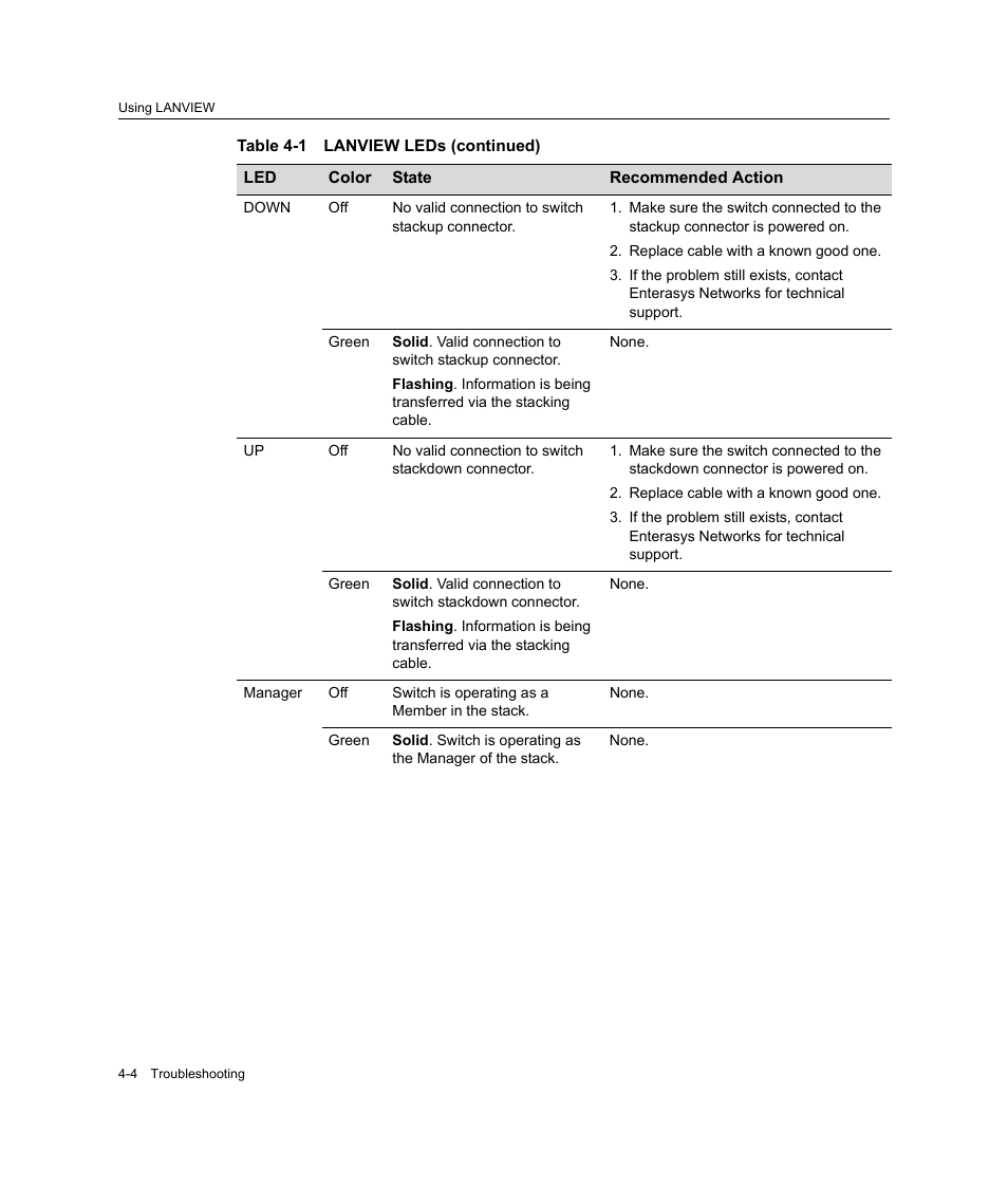 Enterasys Networks Enterasys SecureStack A2 A2H124-48P User Manual | Page 66 / 82