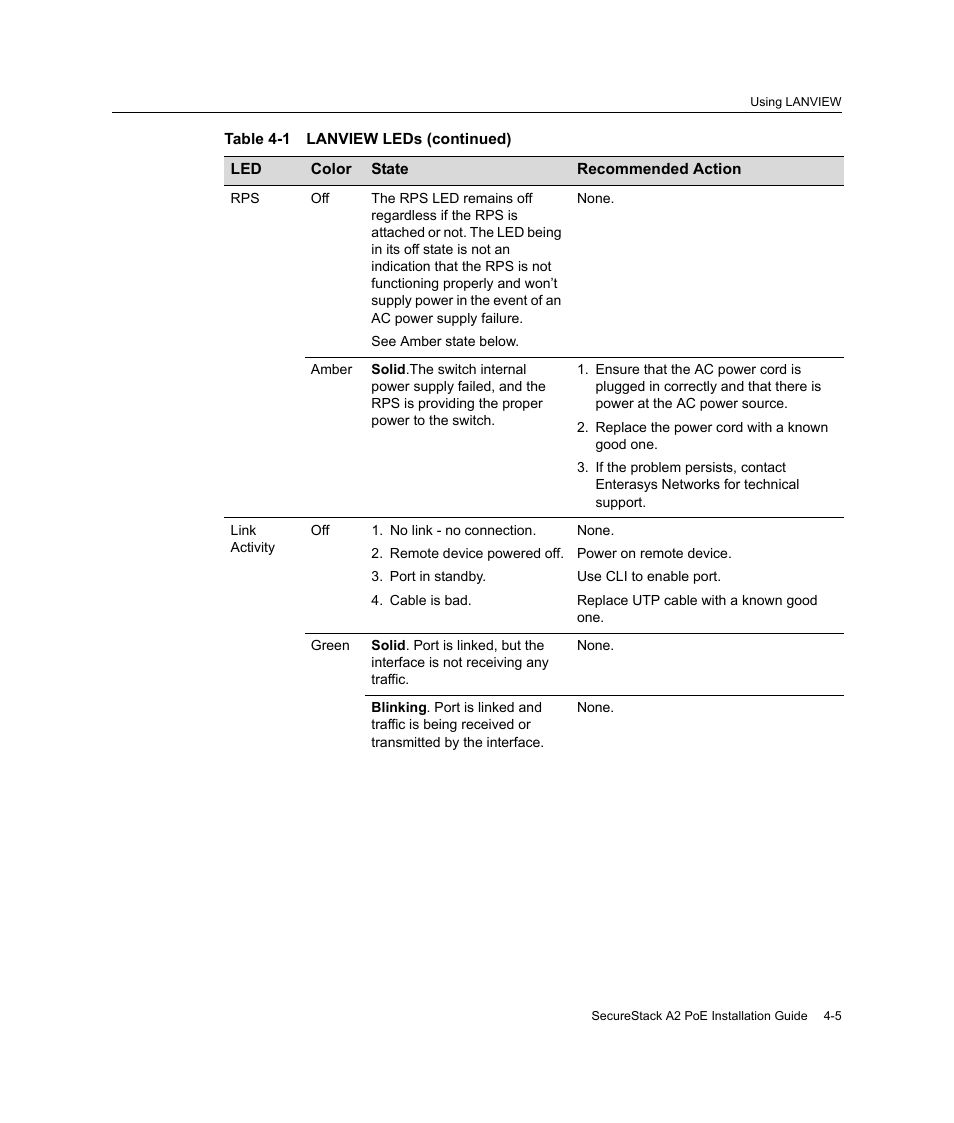 Enterasys Networks Enterasys SecureStack A2 A2H124-48P User Manual | Page 67 / 82