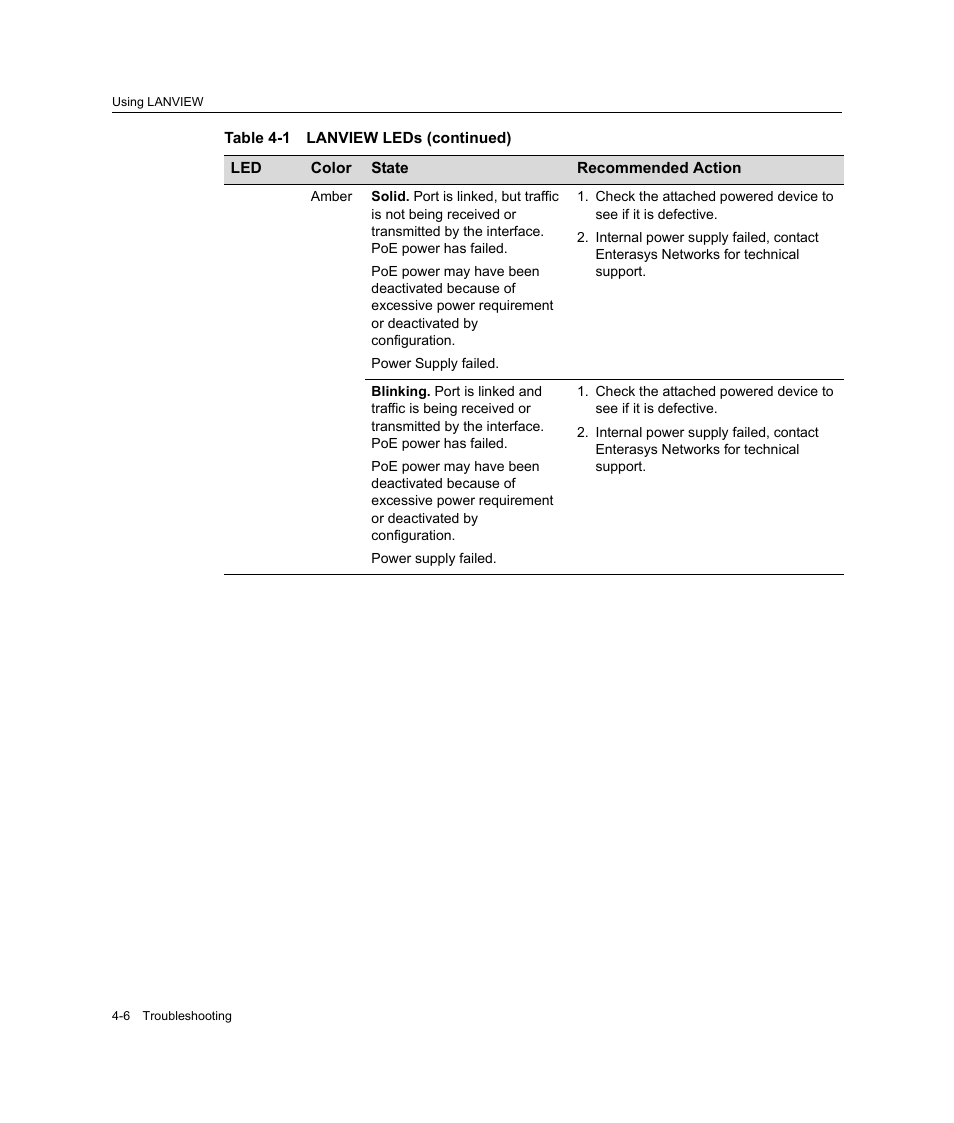 Enterasys Networks Enterasys SecureStack A2 A2H124-48P User Manual | Page 68 / 82