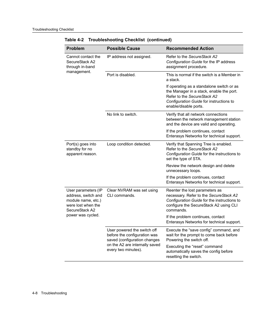 Enterasys Networks Enterasys SecureStack A2 A2H124-48P User Manual | Page 70 / 82