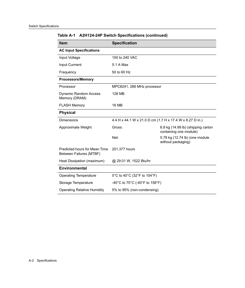 Enterasys Networks Enterasys SecureStack A2 A2H124-48P User Manual | Page 74 / 82