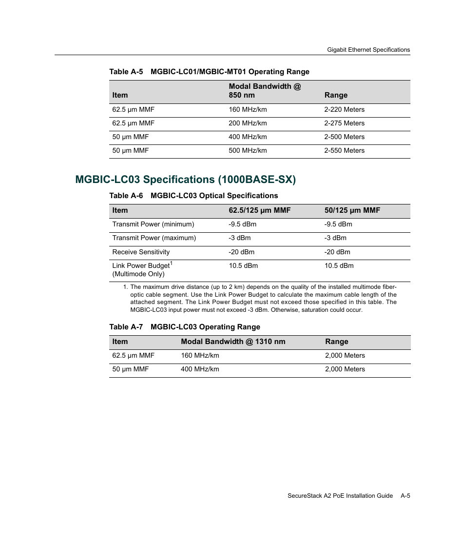 Mgbic-lc03 specifications (1000base-sx), R to | Enterasys Networks Enterasys SecureStack A2 A2H124-48P User Manual | Page 77 / 82
