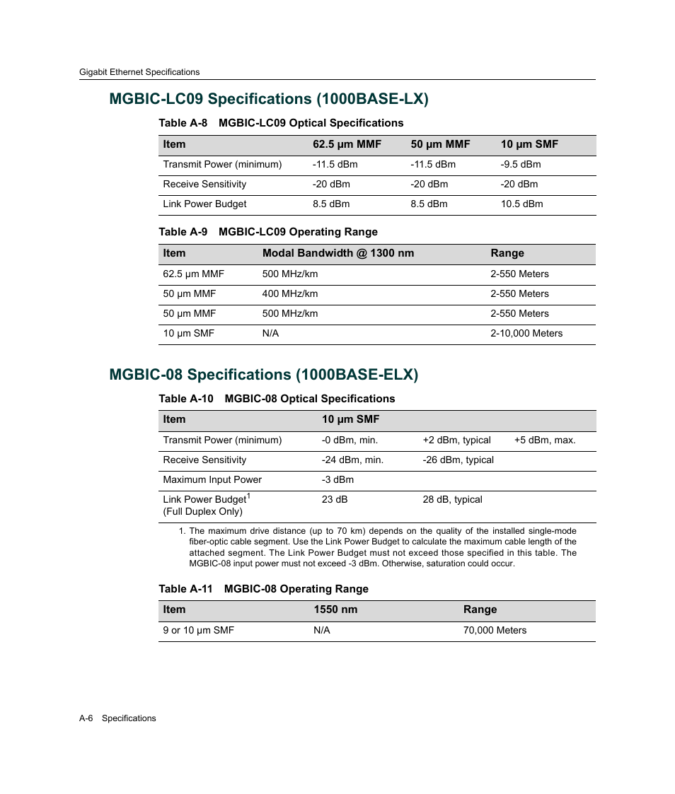 Mgbic-lc09 specifications (1000base-lx), Mgbic-08 specifications (1000base-elx), A-10 | A-11 | Enterasys Networks Enterasys SecureStack A2 A2H124-48P User Manual | Page 78 / 82