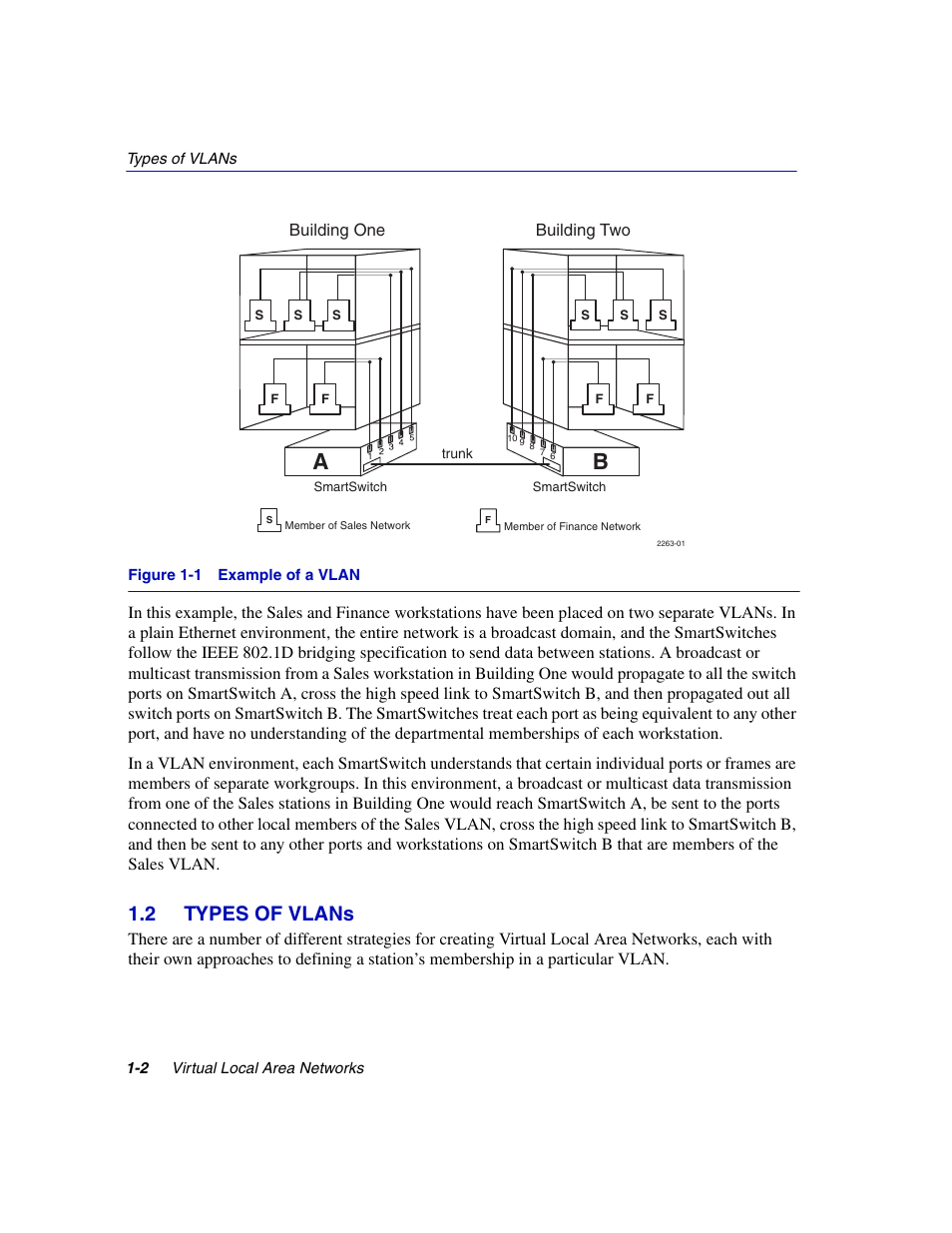 2 types of vlans, Example of a vlan | Enterasys Networks 802.1Q User Manual | Page 12 / 82