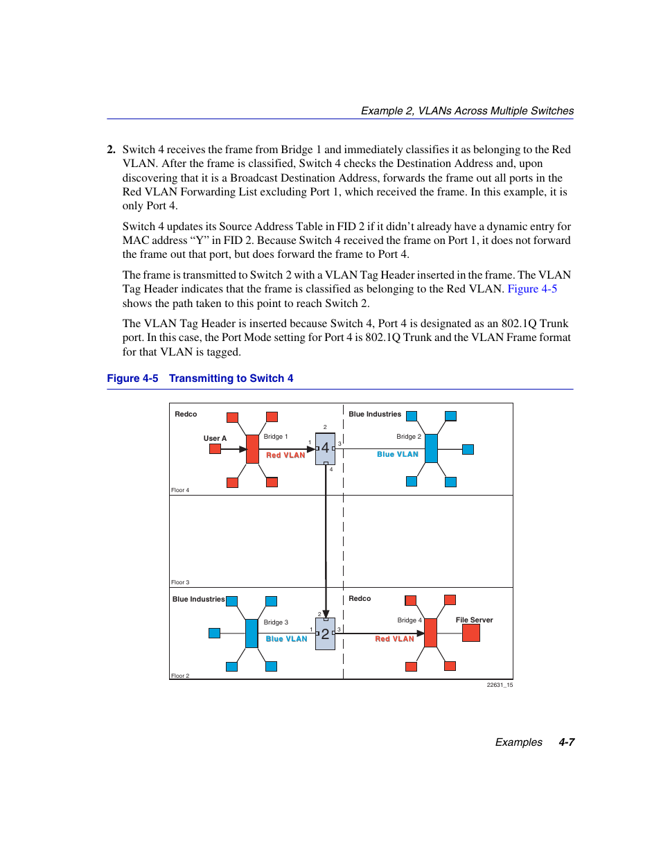 Transmitting to switch 4 | Enterasys Networks 802.1Q User Manual | Page 67 / 82