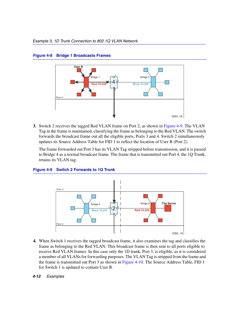 Bridge 1 broadcasts frames, Switch 2 forwards to 1q trunk | Enterasys Networks 802.1Q User Manual | Page 72 / 82