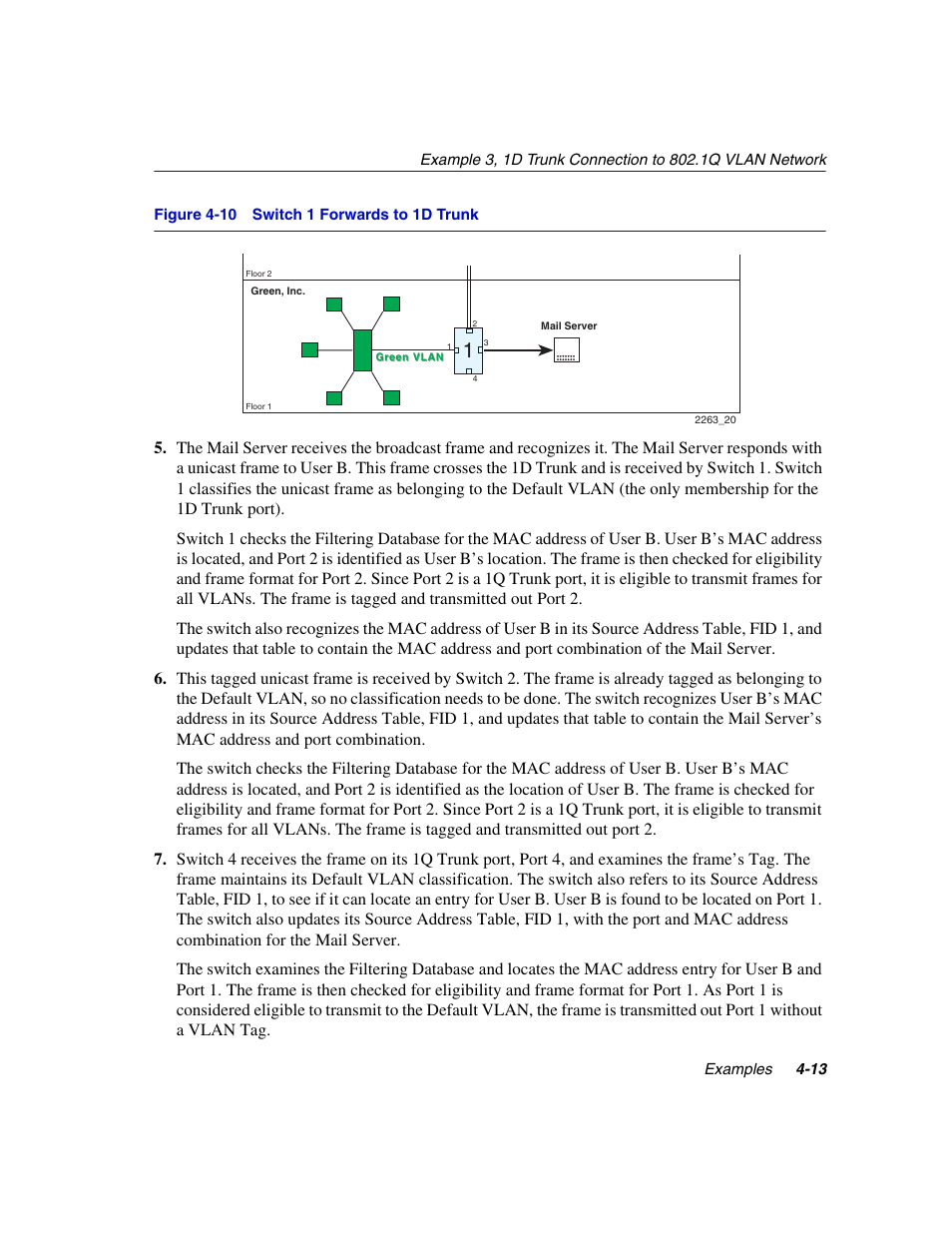 Switch 1 forwards to 1d trunk, 3 as shown in, Figure 4-10 | The source addre | Enterasys Networks 802.1Q User Manual | Page 73 / 82