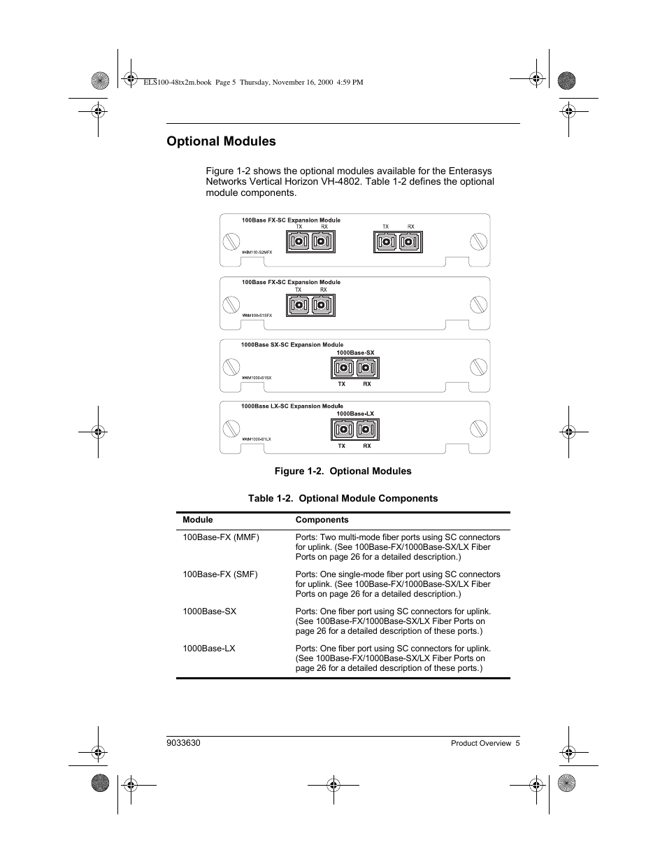 Optional modules | Enterasys Networks VH-4802 User Manual | Page 19 / 56