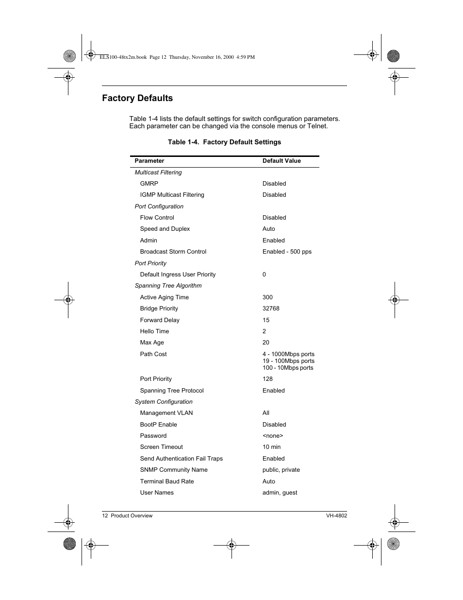 Factory defaults | Enterasys Networks VH-4802 User Manual | Page 26 / 56