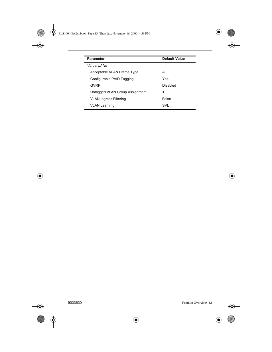 Enterasys Networks VH-4802 User Manual | Page 27 / 56