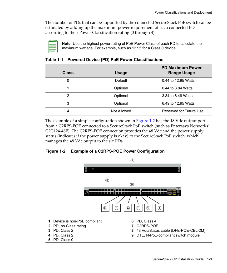 Example of a c2rps-poe power configuration -3, Powered device (pd) poe power classifications -3, Table 1‐1 | Enterasys Networks SecureStack C2 C2RPS-POE User Manual | Page 19 / 34