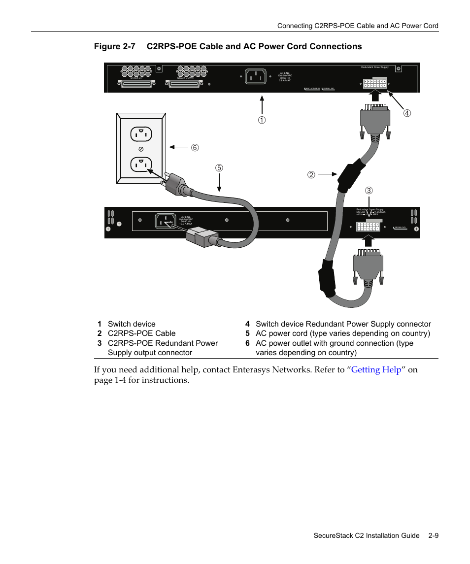 C2rps-poe cable and ac power cord connections -9, Figure 2‐7 | Enterasys Networks SecureStack C2 C2RPS-POE User Manual | Page 29 / 34