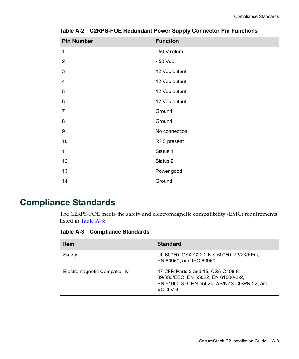 Compliance standards | Enterasys Networks SecureStack C2 C2RPS-POE User Manual | Page 33 / 34