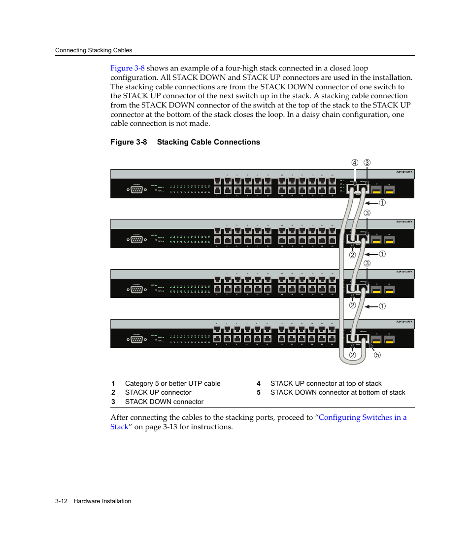 Stacking cable connections -12 | Enterasys Networks A2H124-24FX User Manual | Page 40 / 82