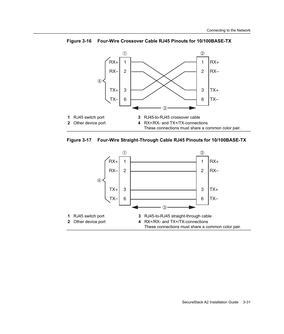 Figure 3‐16, Figure 3‐17 | Enterasys Networks A2H124-24FX User Manual | Page 59 / 82