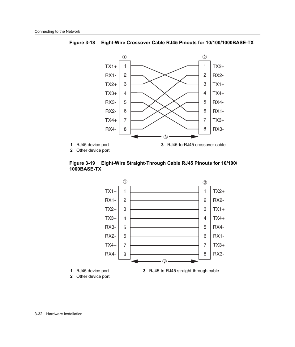 Figure 3‐18, Figure 3‐19 | Enterasys Networks A2H124-24FX User Manual | Page 60 / 82