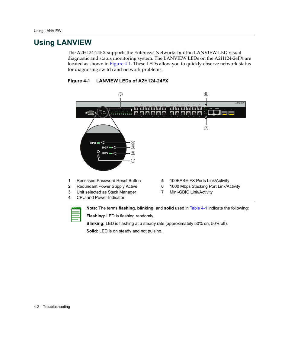 Using lanview, Using lanview -2, Lanview leds of a2h124-24fx -2 | Using lanview 4-2 troubleshooting | Enterasys Networks A2H124-24FX User Manual | Page 64 / 82