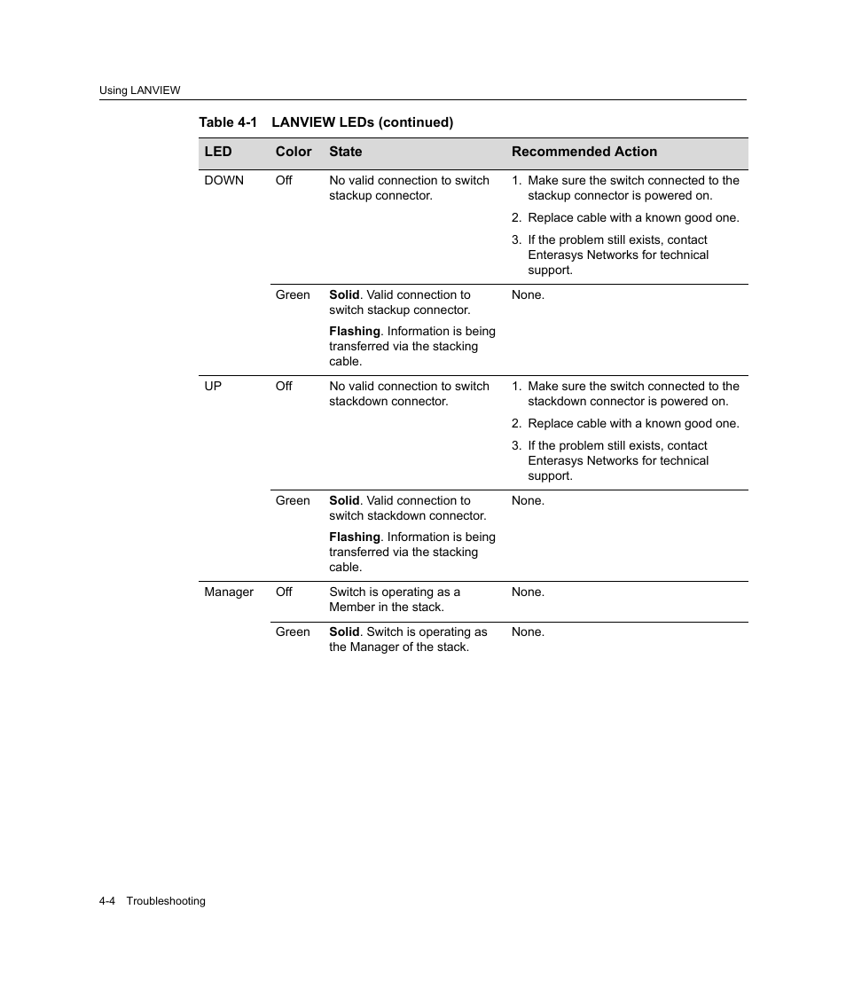 Enterasys Networks A2H124-24FX User Manual | Page 66 / 82