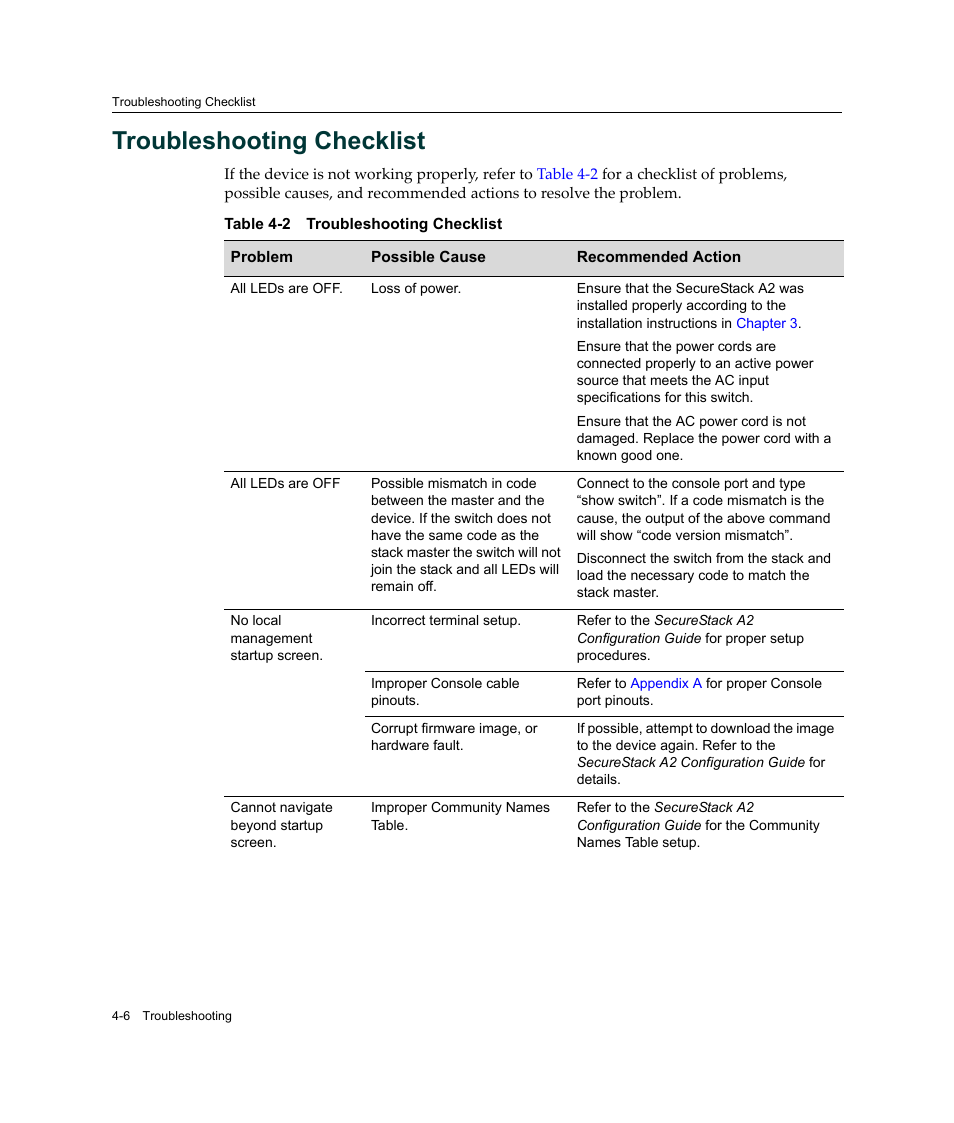 Troubleshooting checklist, Troubleshooting checklist -6 | Enterasys Networks A2H124-24FX User Manual | Page 68 / 82