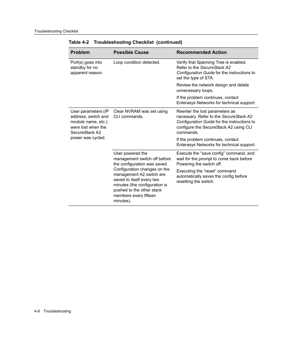 Enterasys Networks A2H124-24FX User Manual | Page 70 / 82