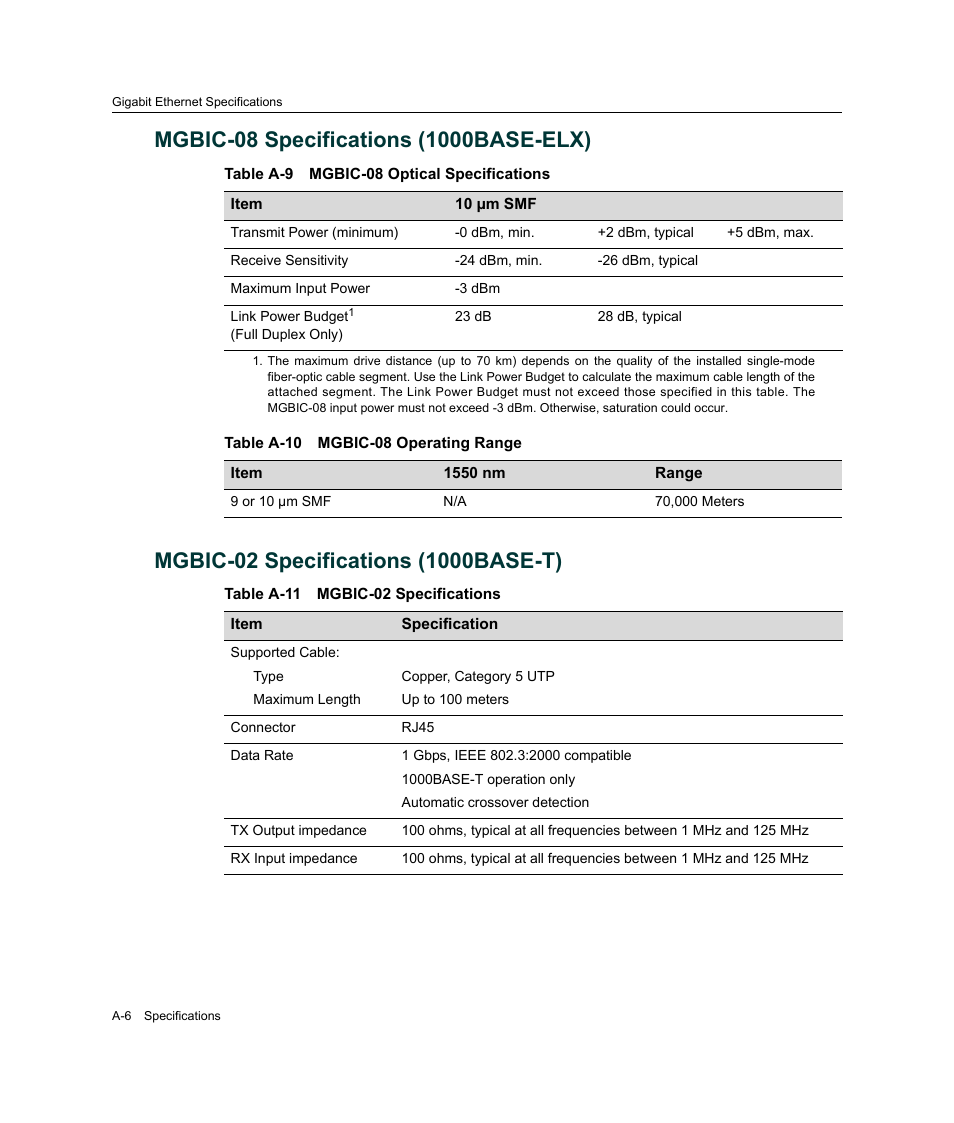 Mgbic-08 specifications (1000base-elx), Mgbic-02 specifications (1000base-t), A-10 | A-11, Table a‐11 | Enterasys Networks A2H124-24FX User Manual | Page 78 / 82