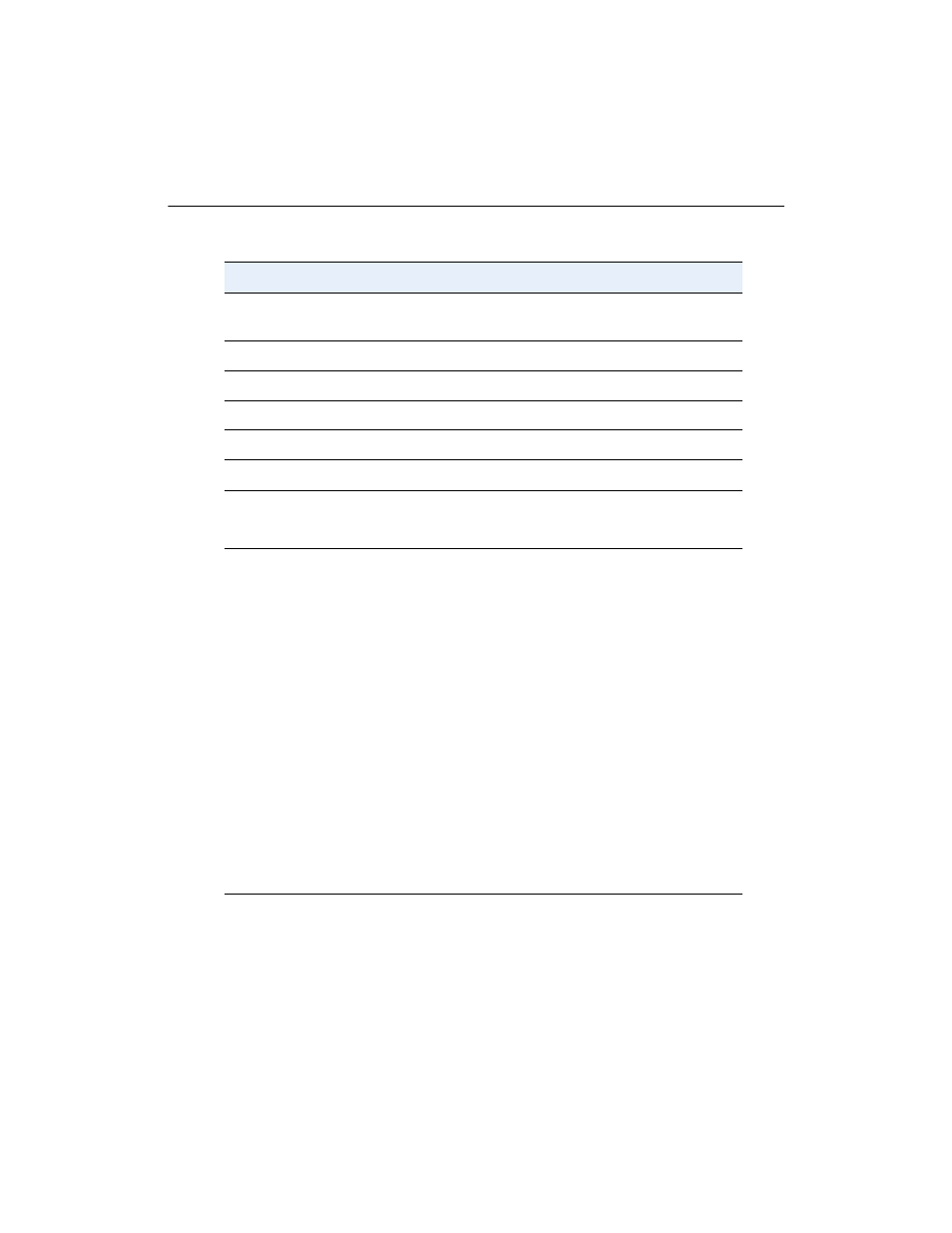 Enterasys Networks Wireless Ethernet Adapter I User Manual | Page 16 / 88