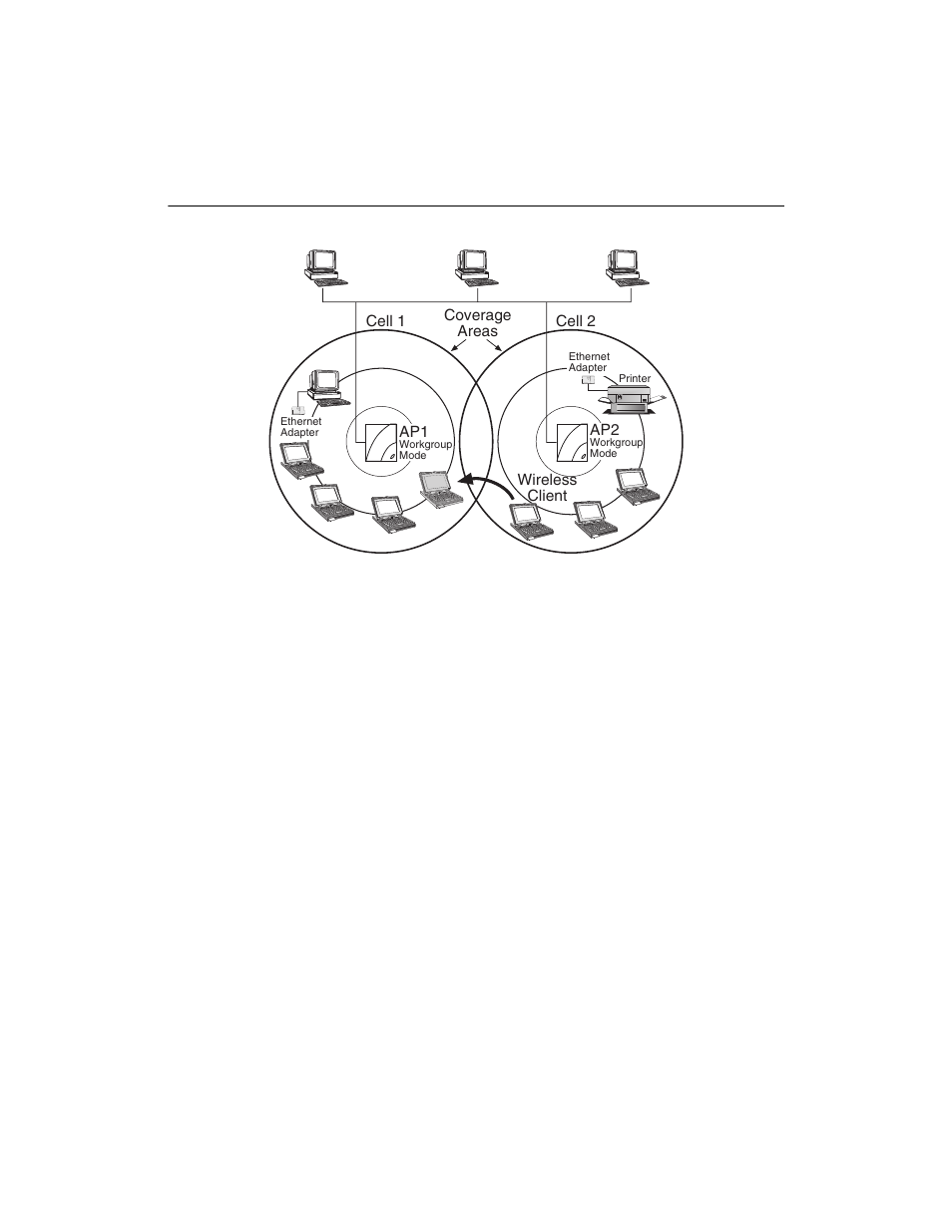 Enterasys Networks Wireless Ethernet Adapter I User Manual | Page 20 / 88