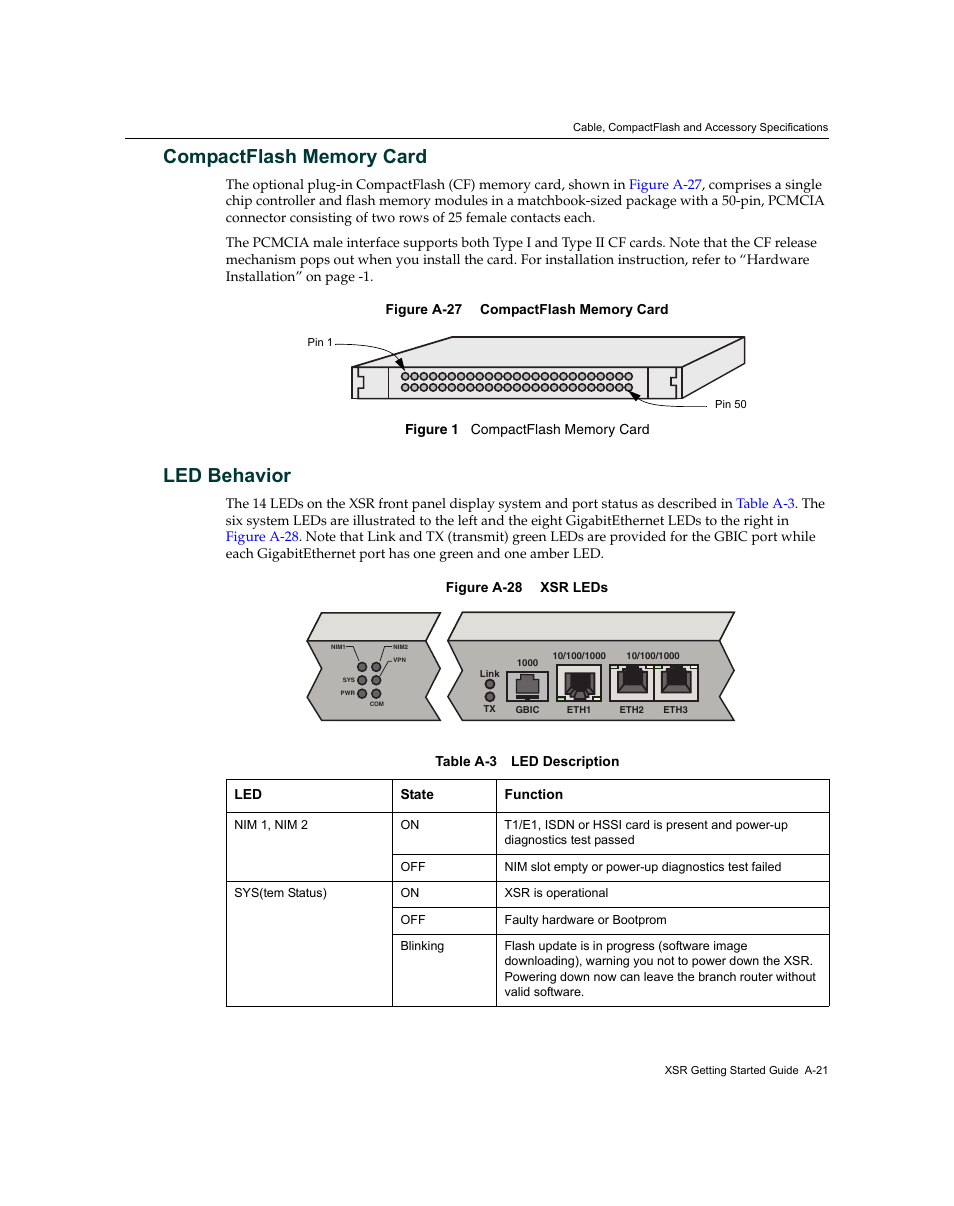 Compactflash memory card, Led behavior | Enterasys Networks XSR-3020 User Manual | Page 107 / 110