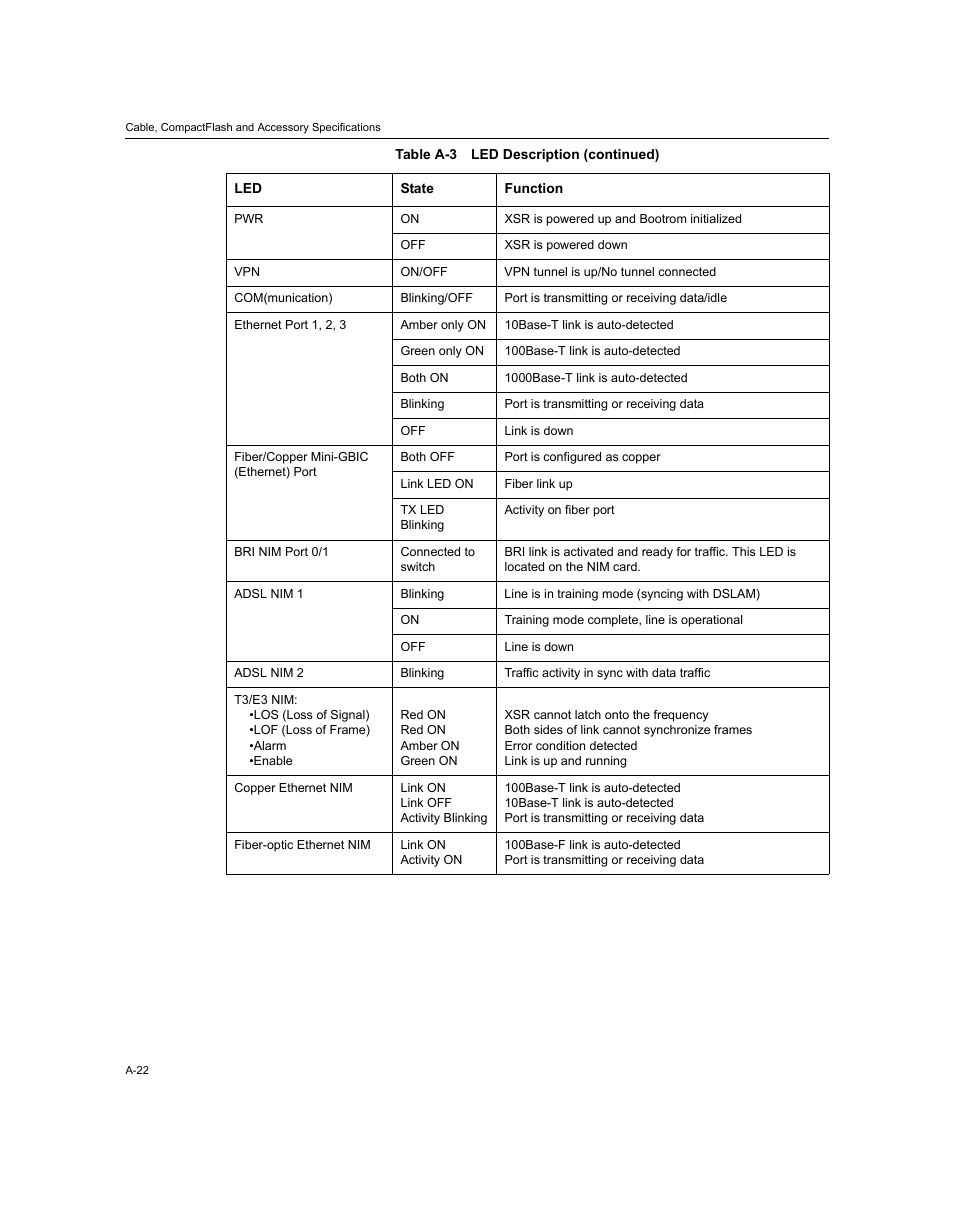Enterasys Networks XSR-3020 User Manual | Page 108 / 110