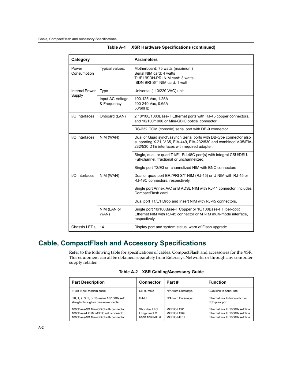 Cable, compactflash and accessory specifications | Enterasys Networks XSR-3020 User Manual | Page 88 / 110