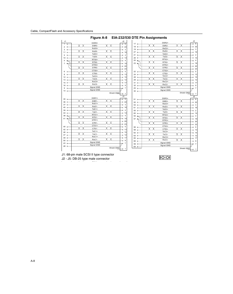 Enterasys Networks XSR-3020 User Manual | Page 94 / 110