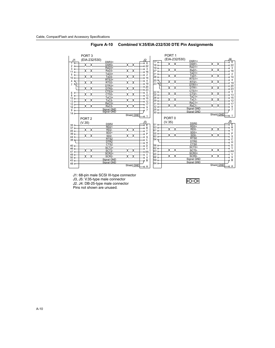 Enterasys Networks XSR-3020 User Manual | Page 96 / 110