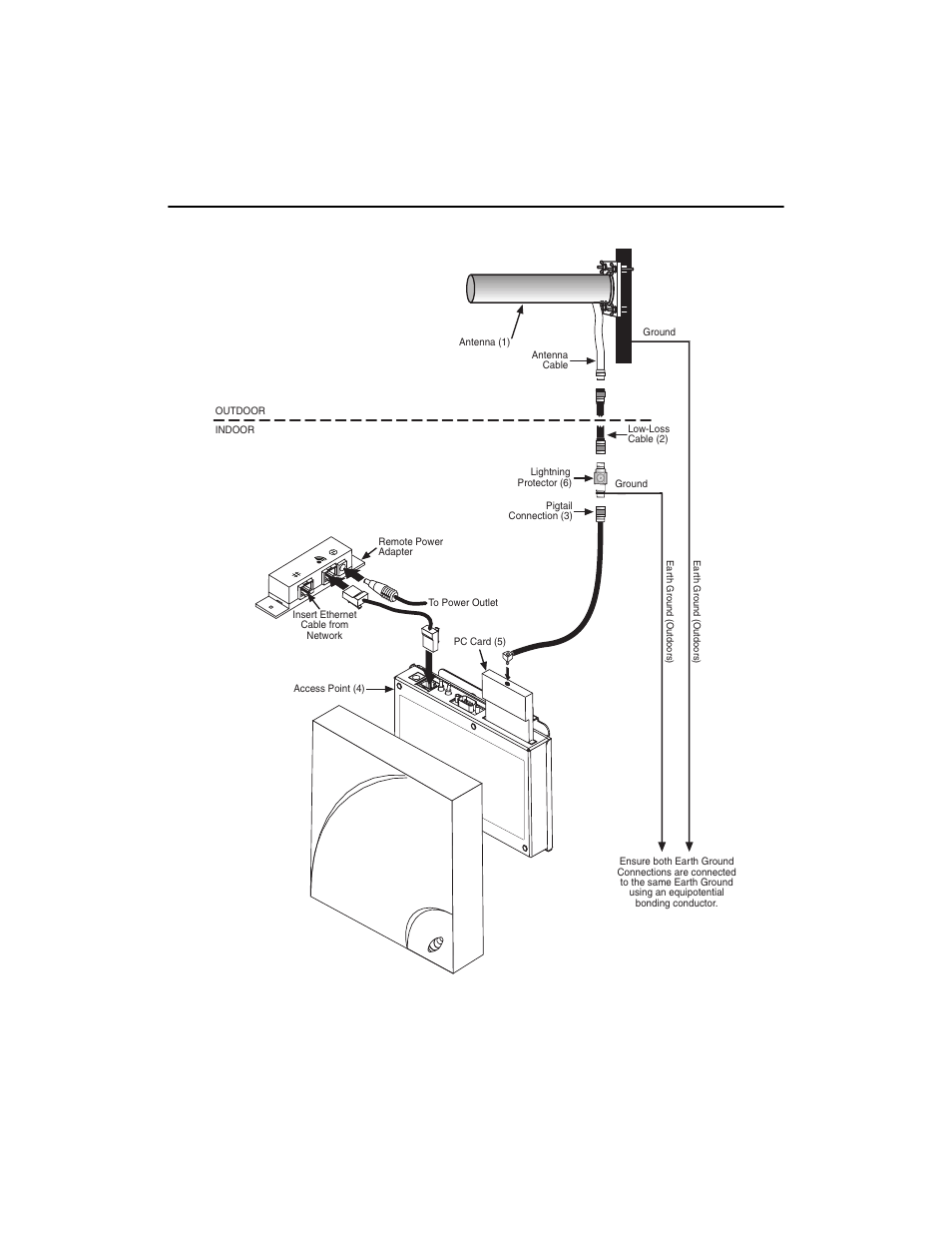 Enterasys Networks Outdoor Antenna User Manual | Page 23 / 66