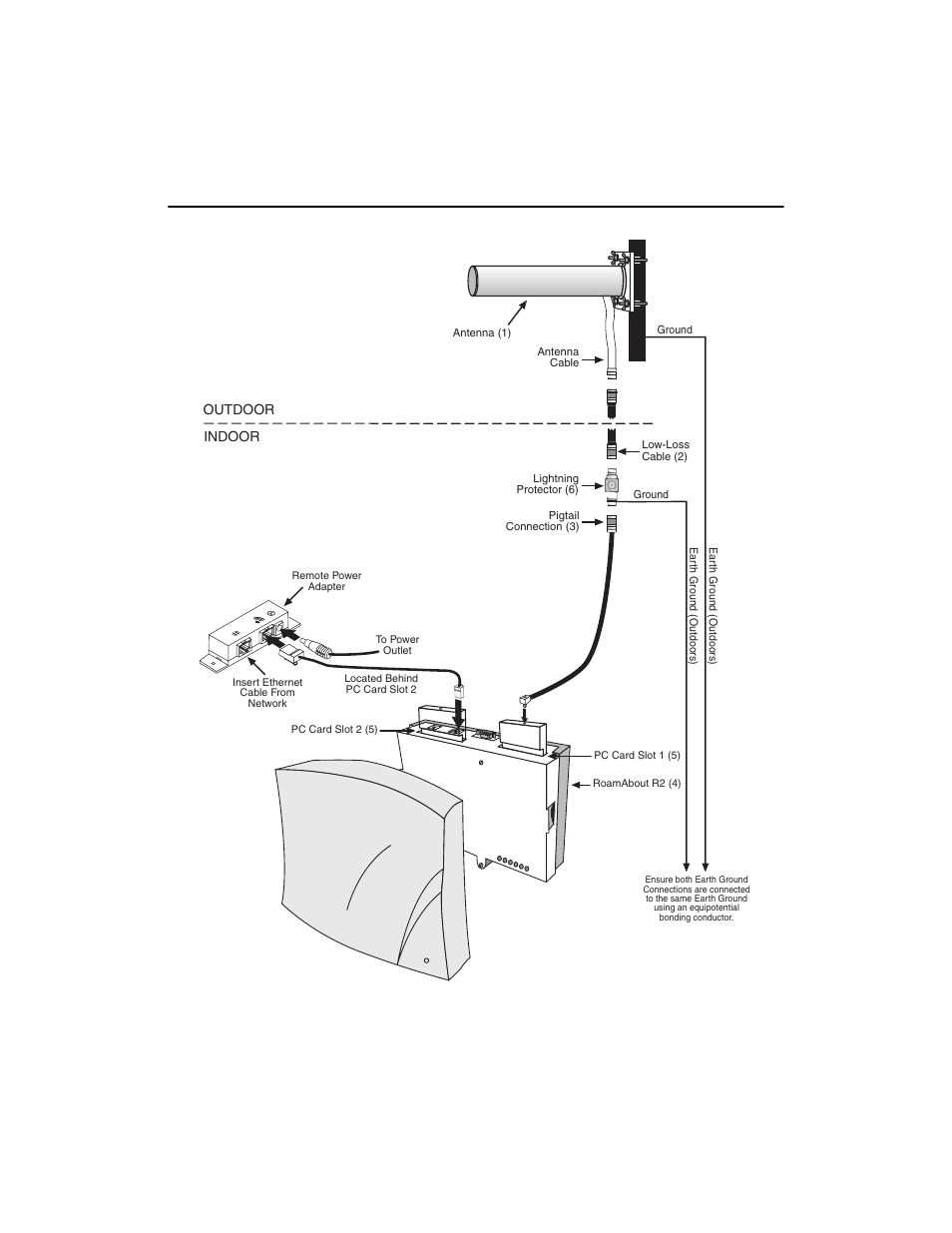 Enterasys Networks Outdoor Antenna User Manual | Page 25 / 66