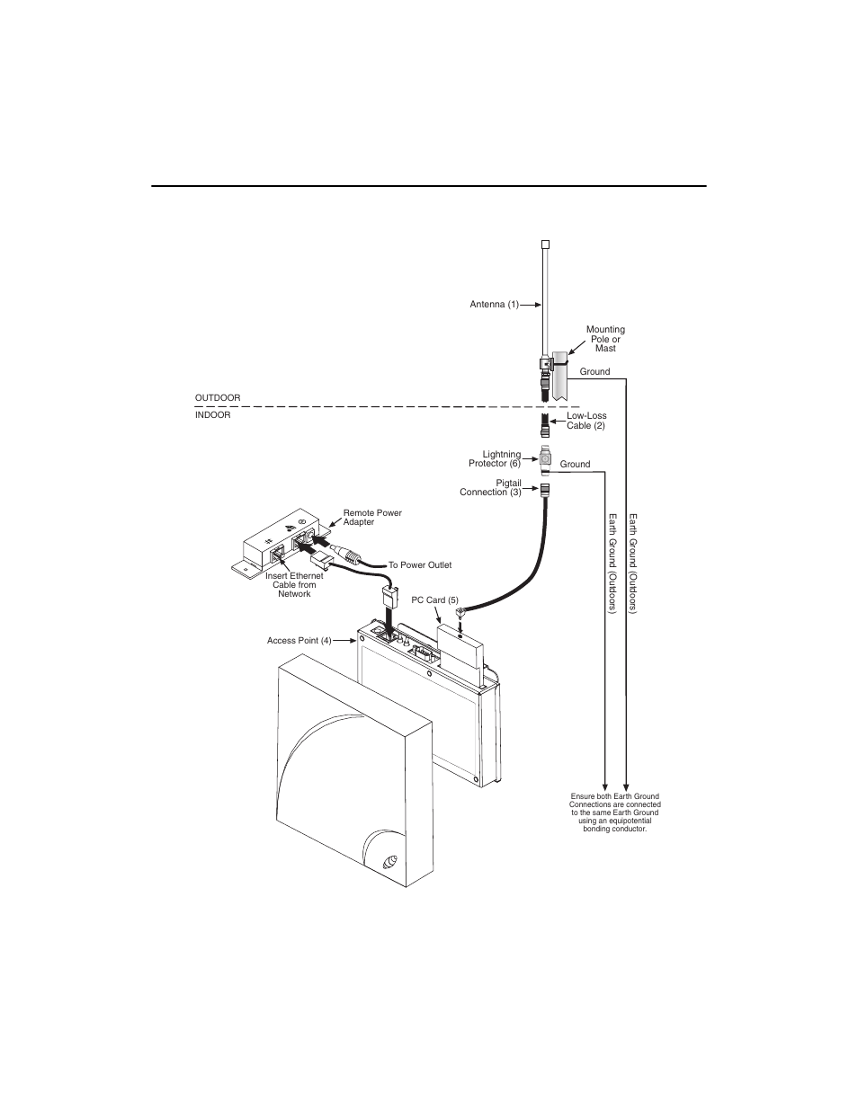 Enterasys Networks Outdoor Antenna User Manual | Page 27 / 66