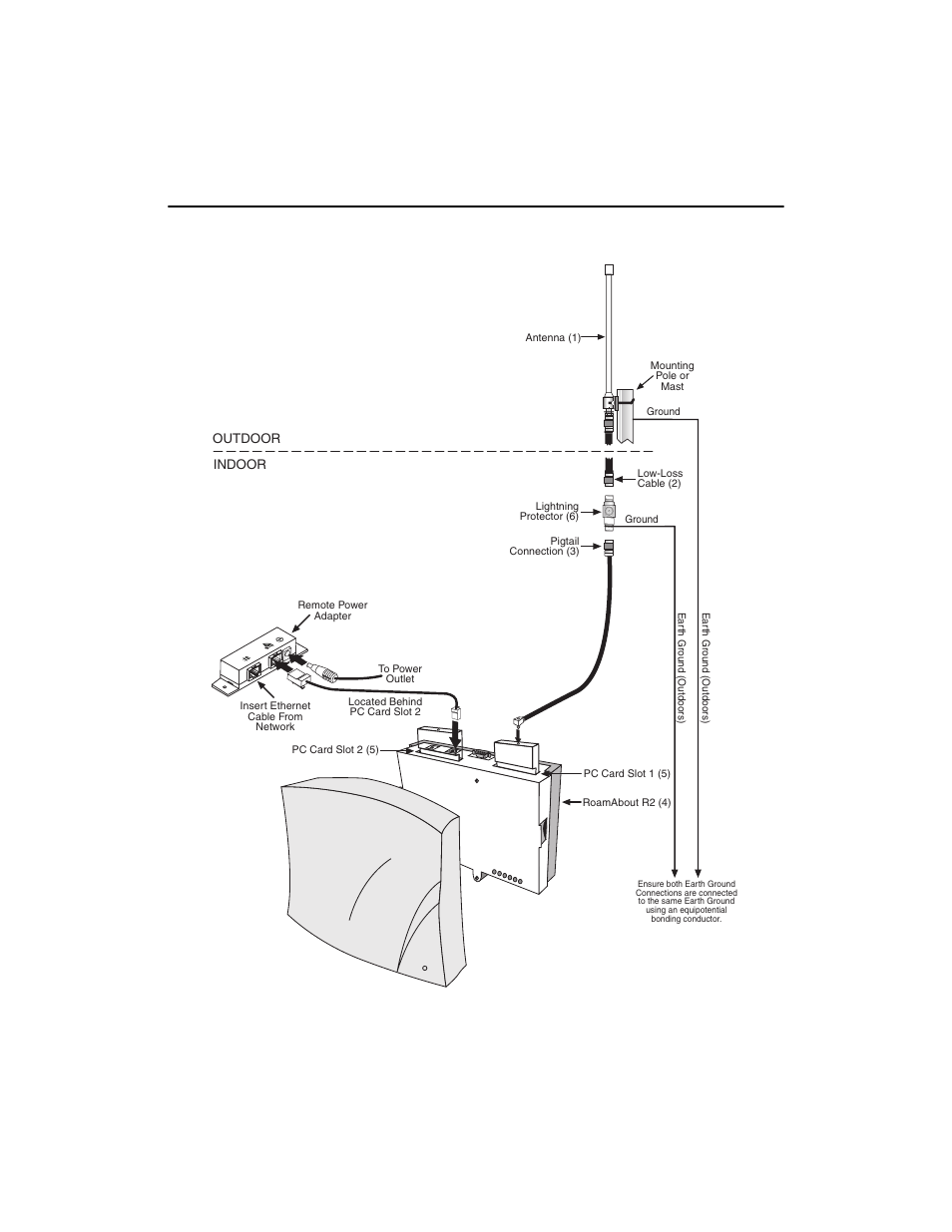 Enterasys Networks Outdoor Antenna User Manual | Page 29 / 66