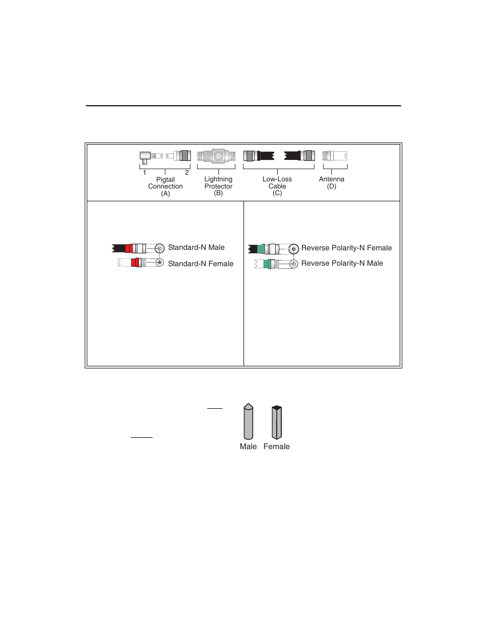 Figure 3-1 | Enterasys Networks Outdoor Antenna User Manual | Page 43 / 66