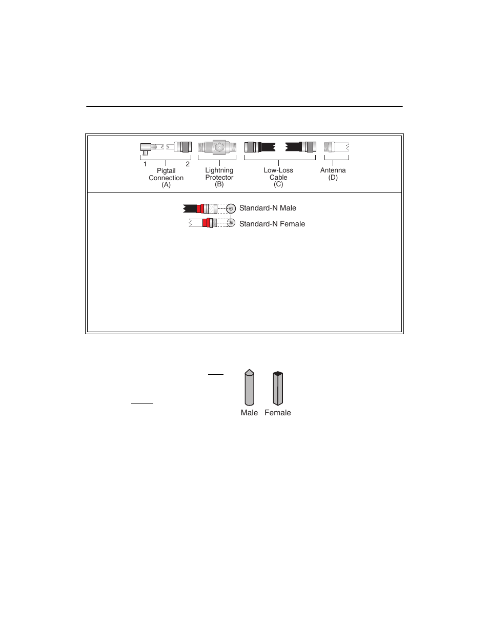 Figure 3-2 | Enterasys Networks Outdoor Antenna User Manual | Page 44 / 66