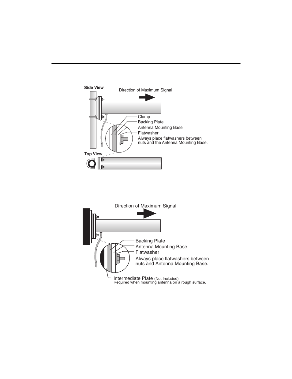Figure 3-4, Illu, Figure 3-5 | Enterasys Networks Outdoor Antenna User Manual | Page 51 / 66