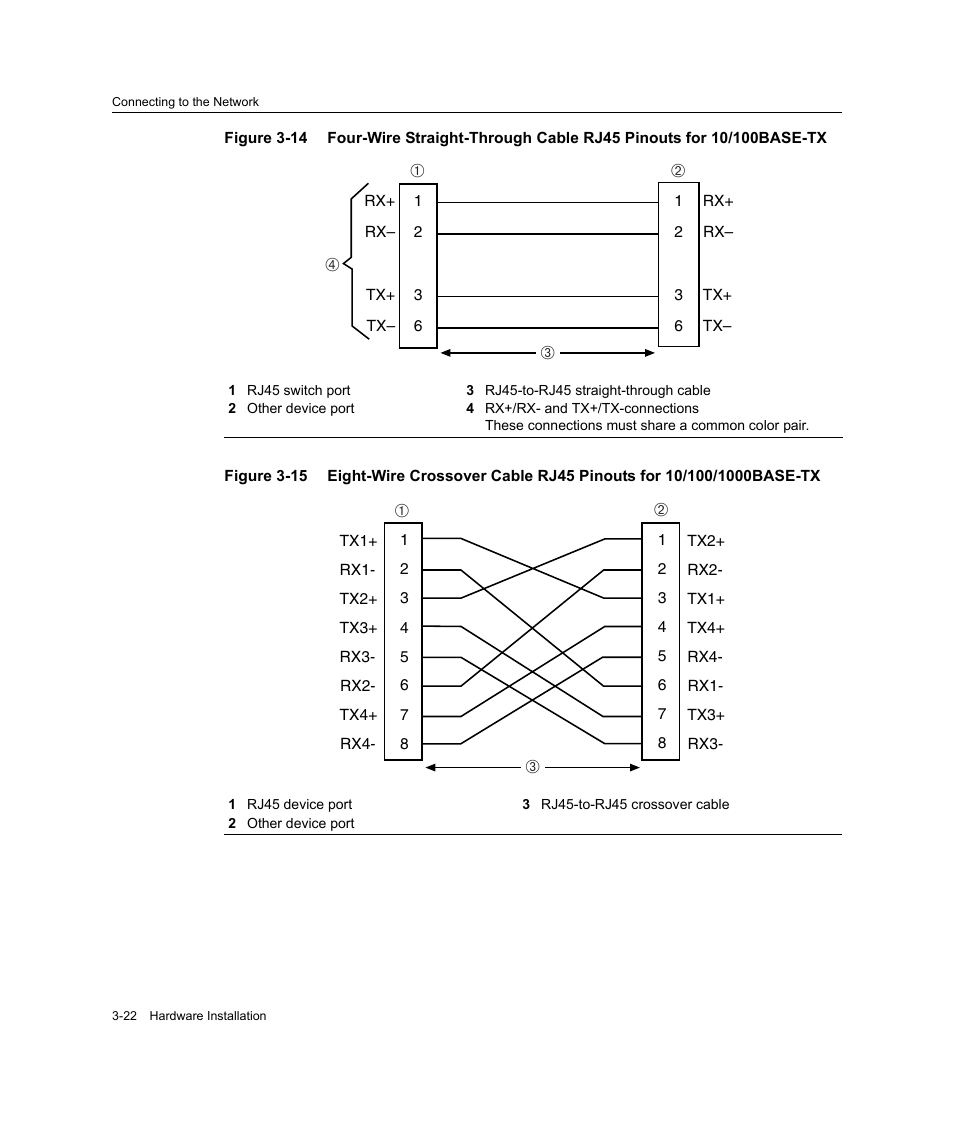 Figure 3‐14, Figure 3‐15 | Enterasys Networks C2K122-24 User Manual | Page 52 / 70