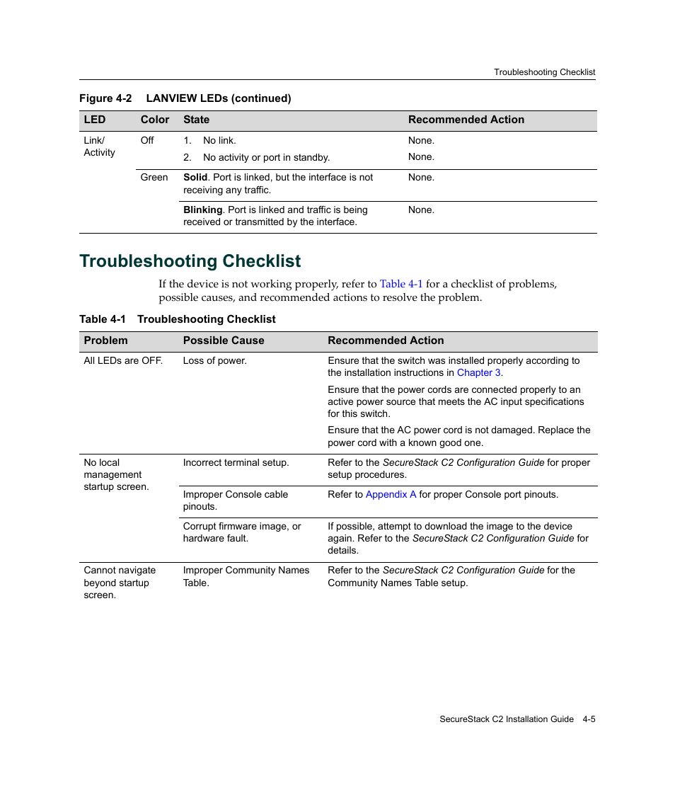 Troubleshooting checklist, Troubleshooting checklist -5 | Enterasys Networks C2K122-24 User Manual | Page 61 / 70