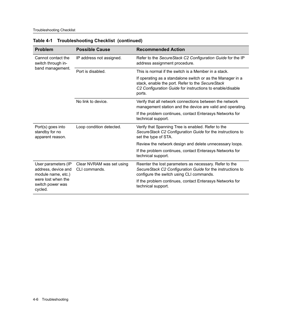 Enterasys Networks C2K122-24 User Manual | Page 62 / 70