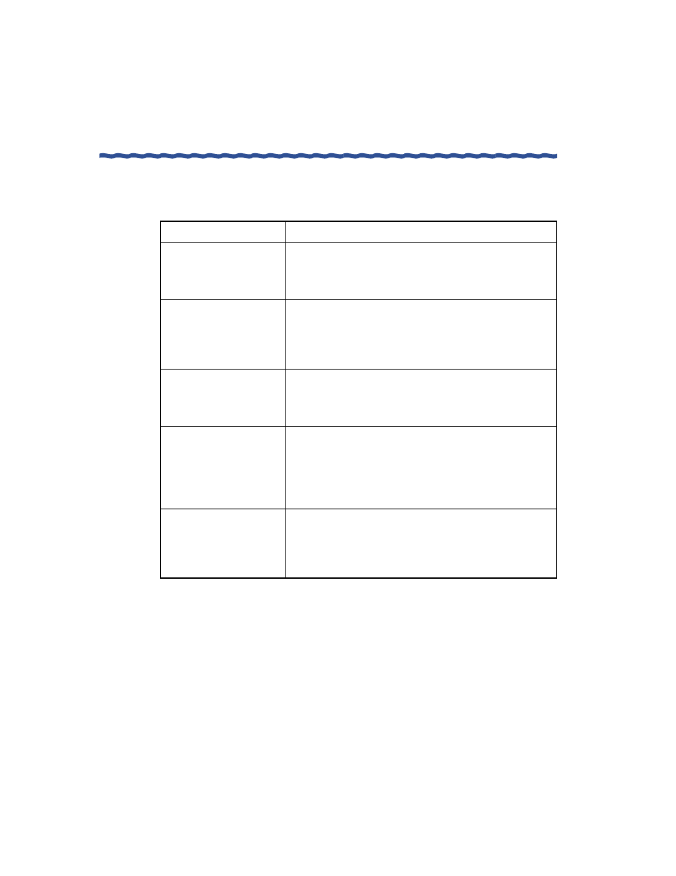 Table 5, Table 5 dial policies | Enterasys Networks Network Card User Manual | Page 142 / 276
