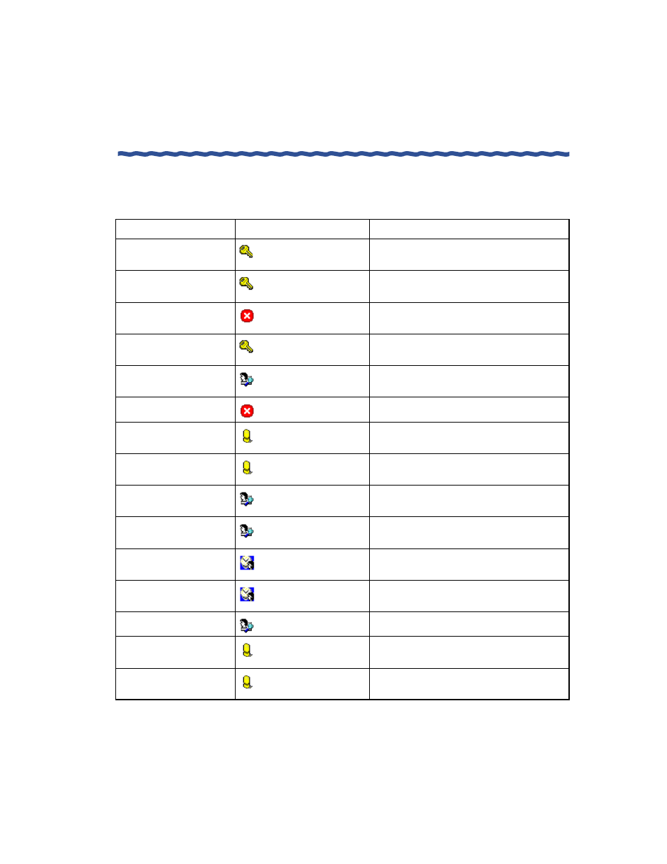 Table 10, Table 10 system activity messages | Enterasys Networks Network Card User Manual | Page 173 / 276