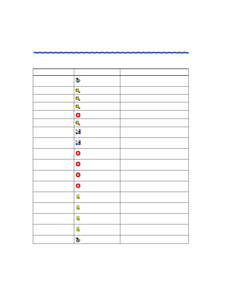 Table 10 system activity messages (continued) | Enterasys Networks Network Card User Manual | Page 174 / 276