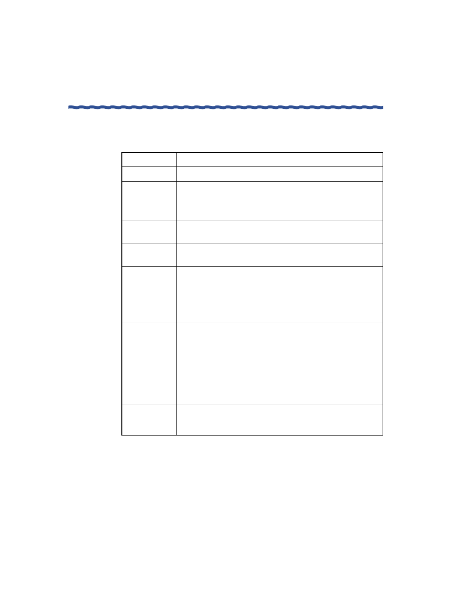 Table 13 server anomaly report values | Enterasys Networks Network Card User Manual | Page 190 / 276