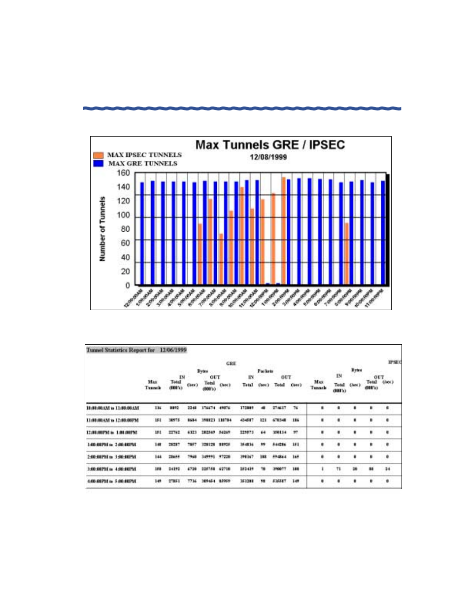 Enterasys Networks Network Card User Manual | Page 193 / 276