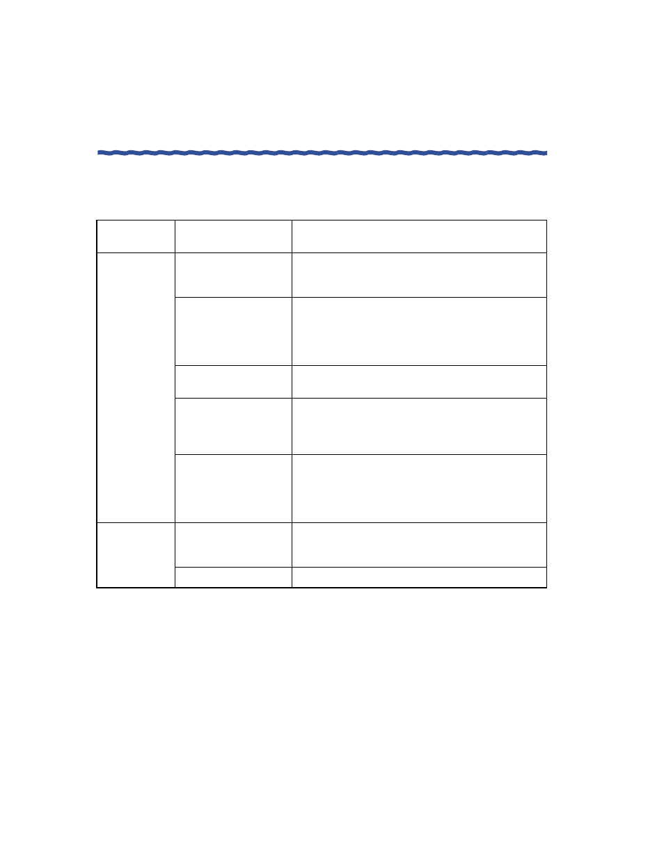 6 click the compression tab, Table 19 encryption parameters | Enterasys Networks Network Card User Manual | Page 238 / 276