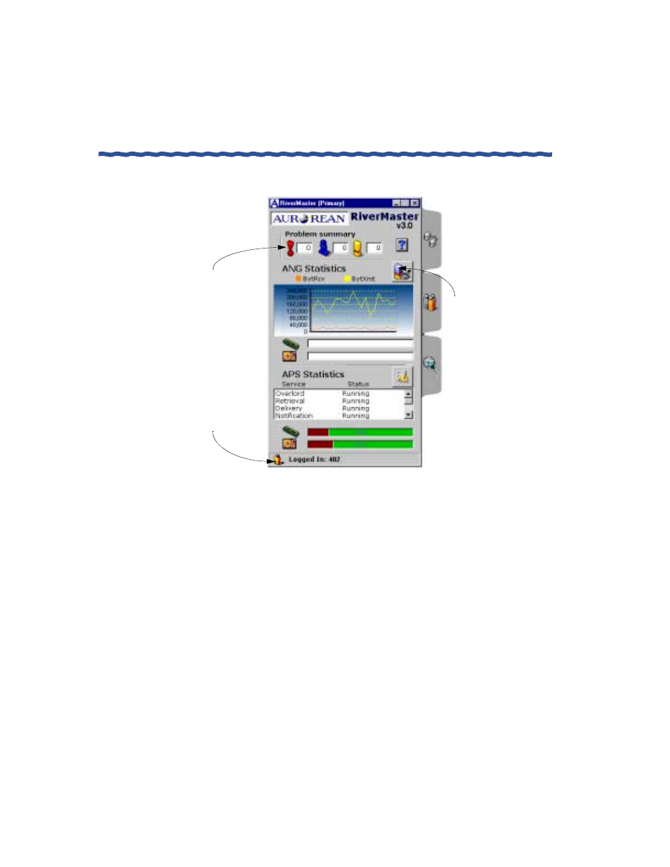 Aurorean network gateway statistics | Enterasys Networks Network Card User Manual | Page 28 / 276