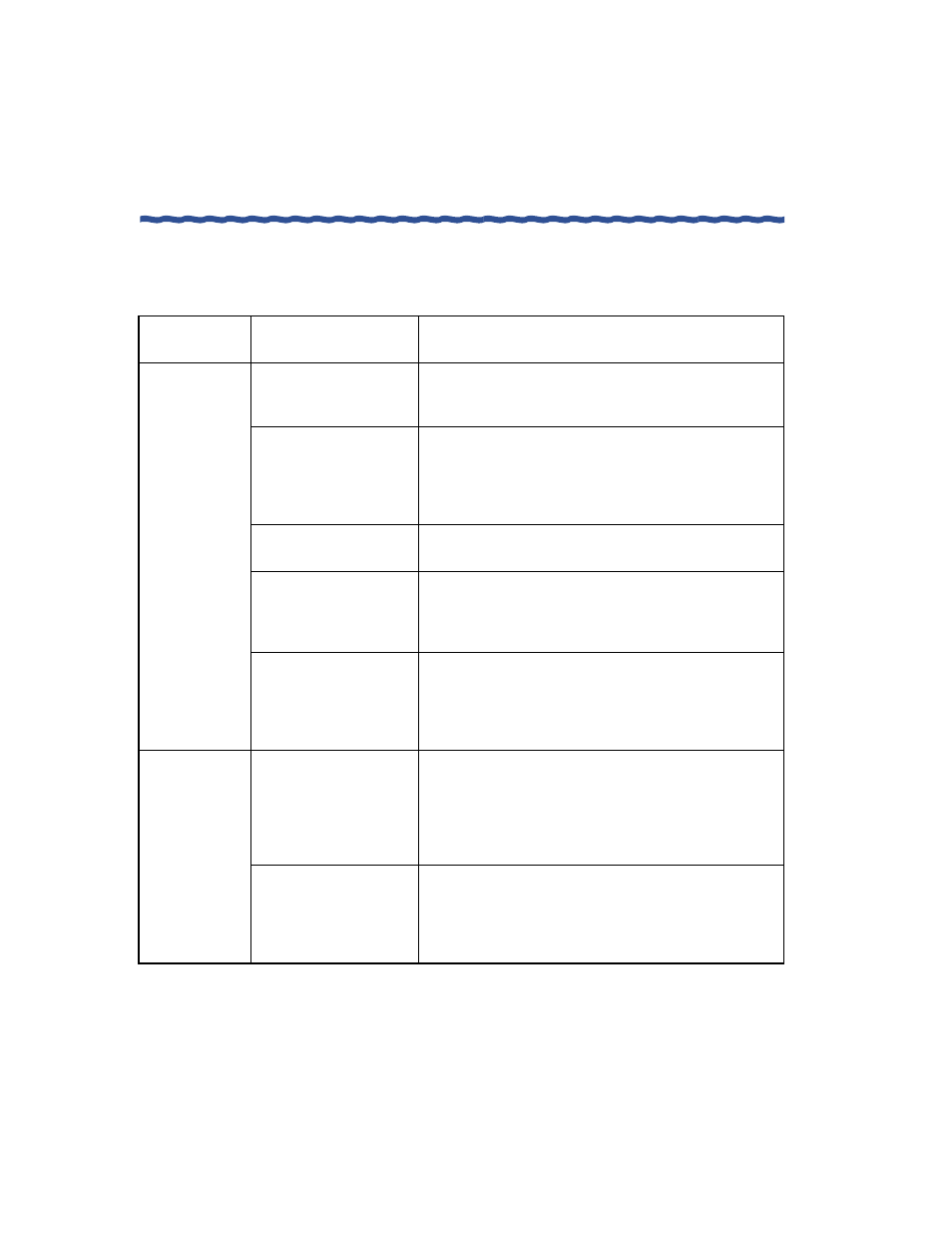 10 click the compression tab, Table 3 encryption parameters | Enterasys Networks Network Card User Manual | Page 60 / 276